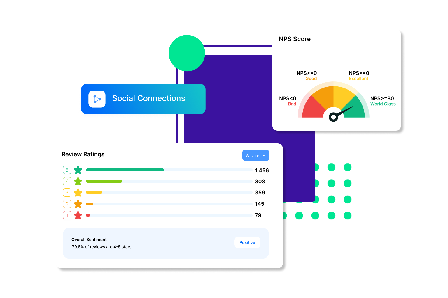 AI-Powered-Content-Assistance