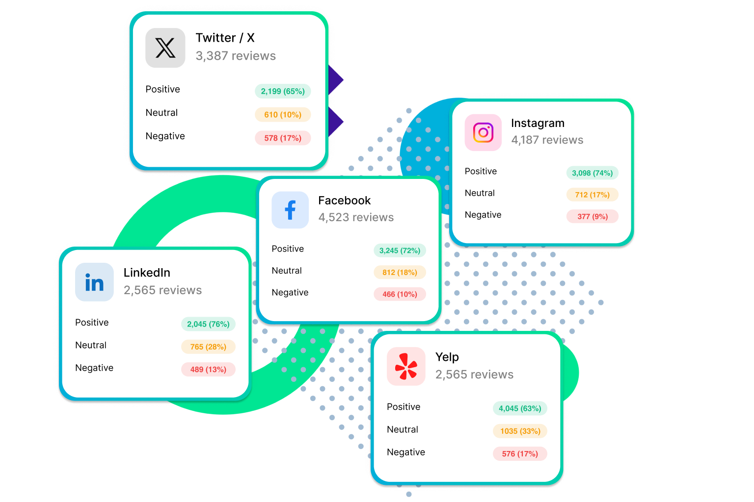 Analyze-Your-Brand-Sentiment