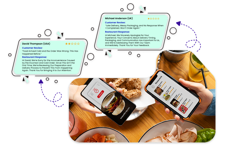 Consistent Communication