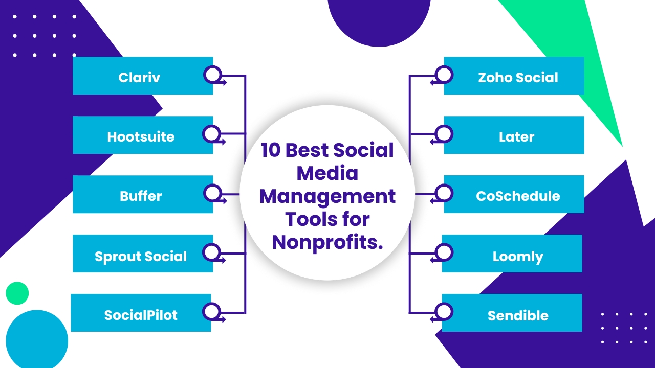 10 Best Social Media Management Tools for Nonprofits