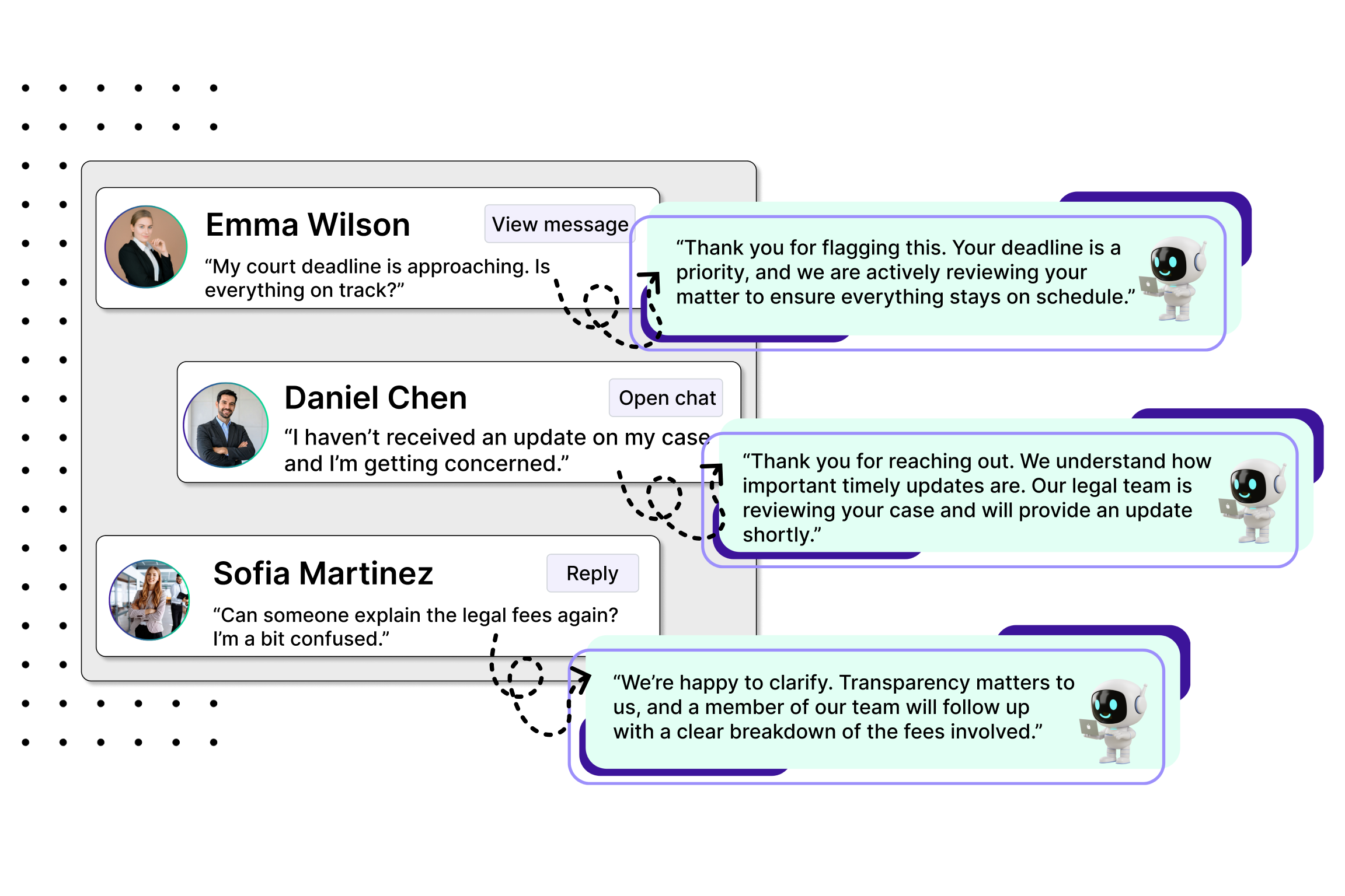 AI-Supported Client Engagement