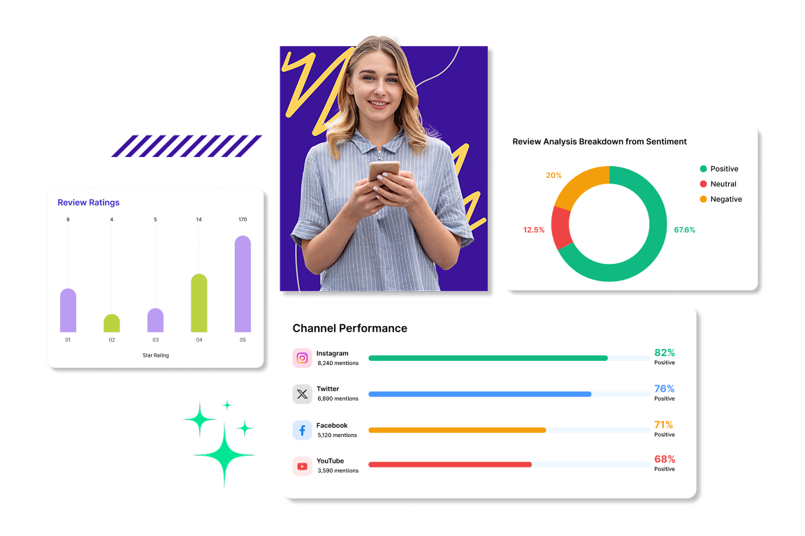 All Your Conversations. One Clear Inbox with Clariv