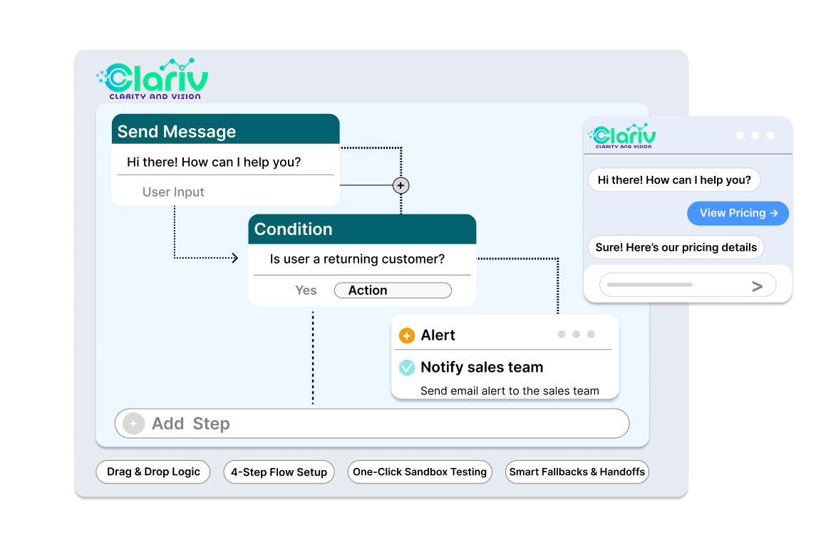 Build Flows in Minutes
