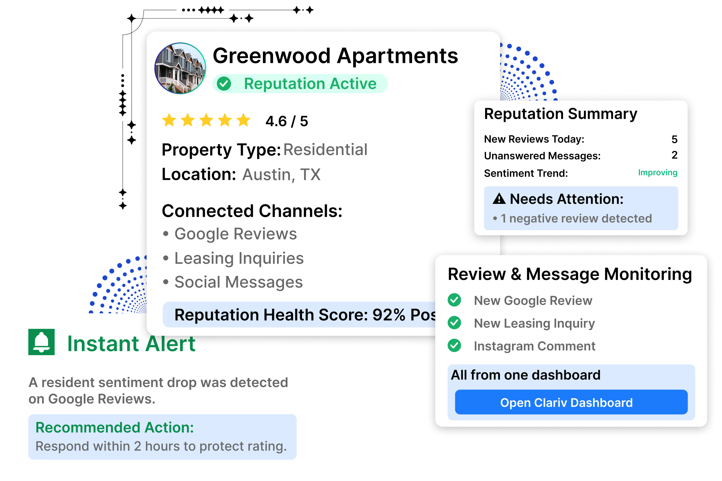 Control Your Property Reputation and Digital Presence Without Switching Tools