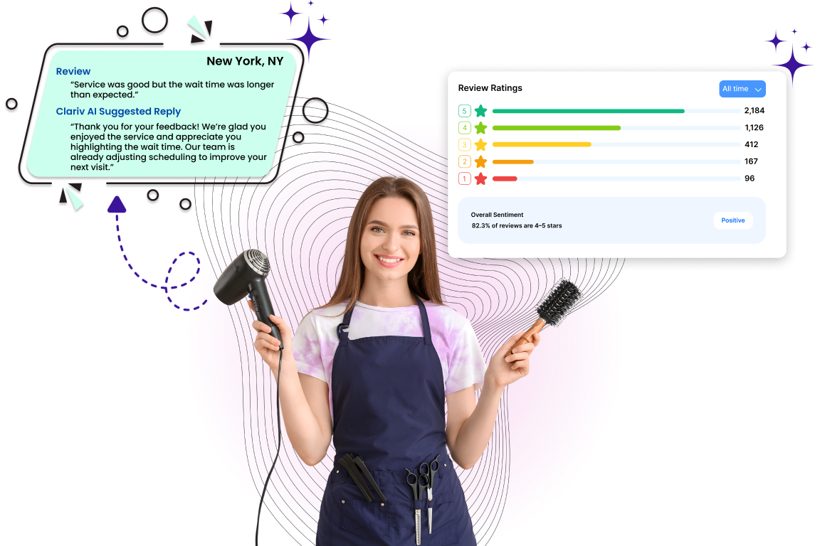 Proactive Reputation Protection