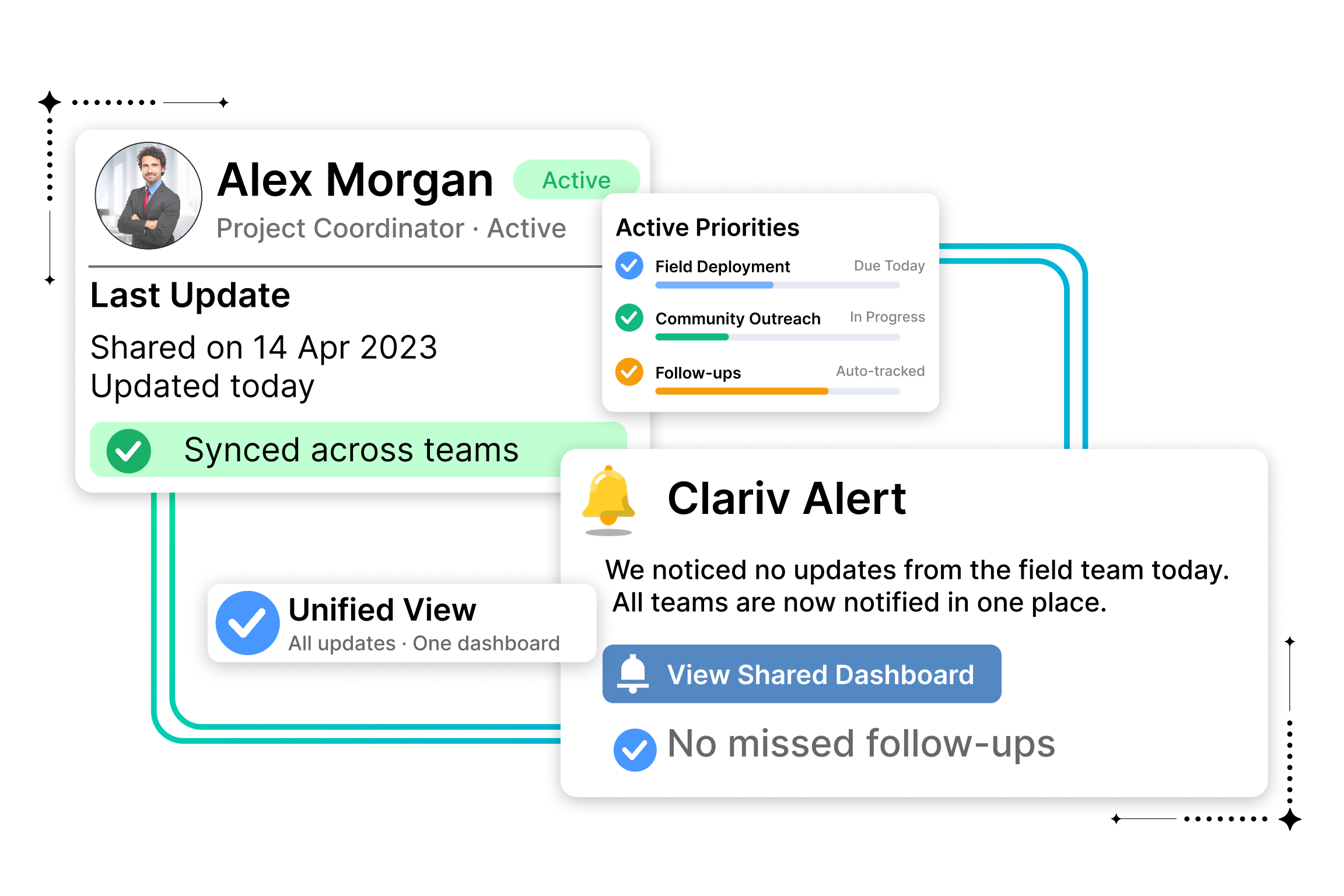 Reduce Coordination Gaps