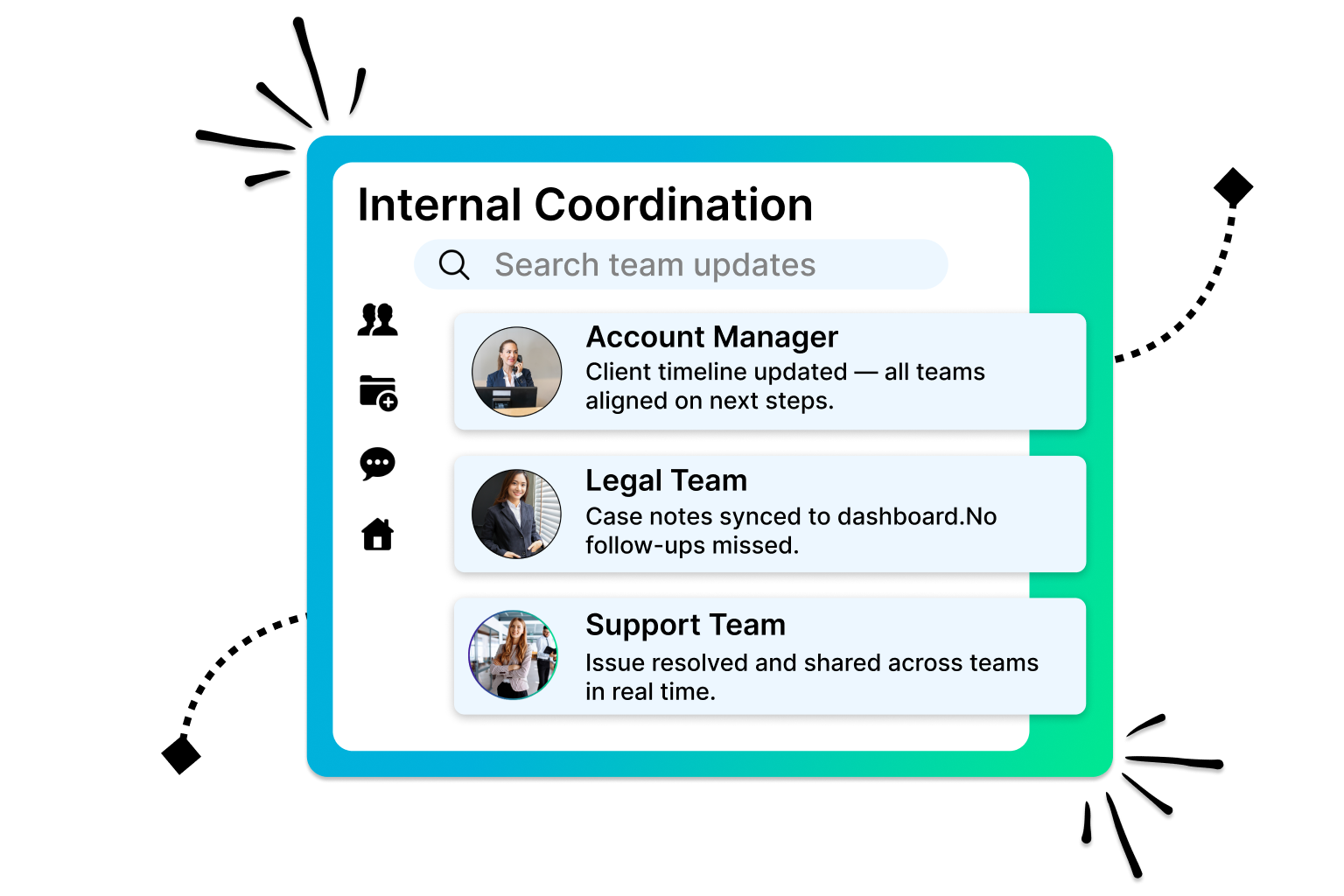 Smoother Internal Coordination