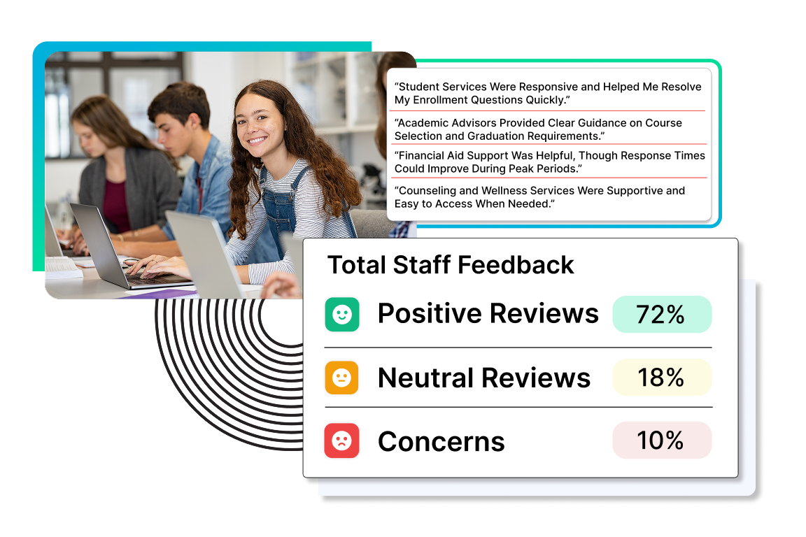 Staff Insights
