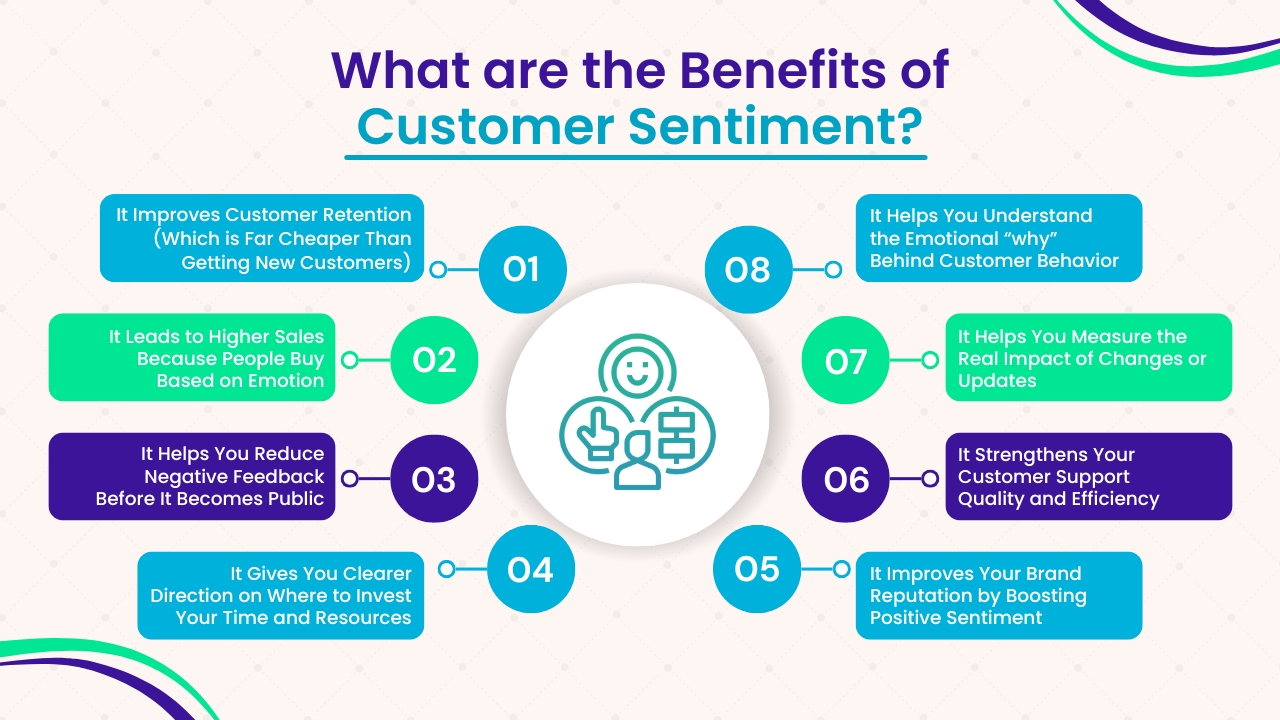 What are the Benefits of Customer Sentiment