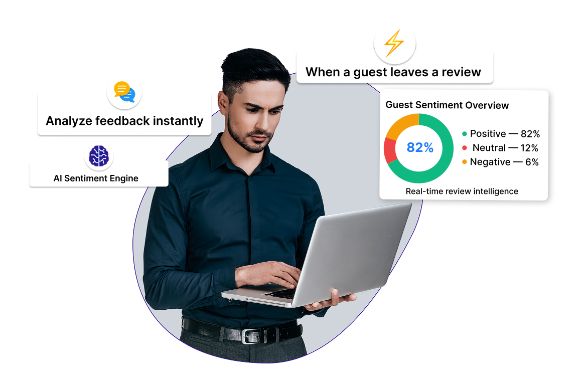 AI-Driven Guest Sentiment Insights