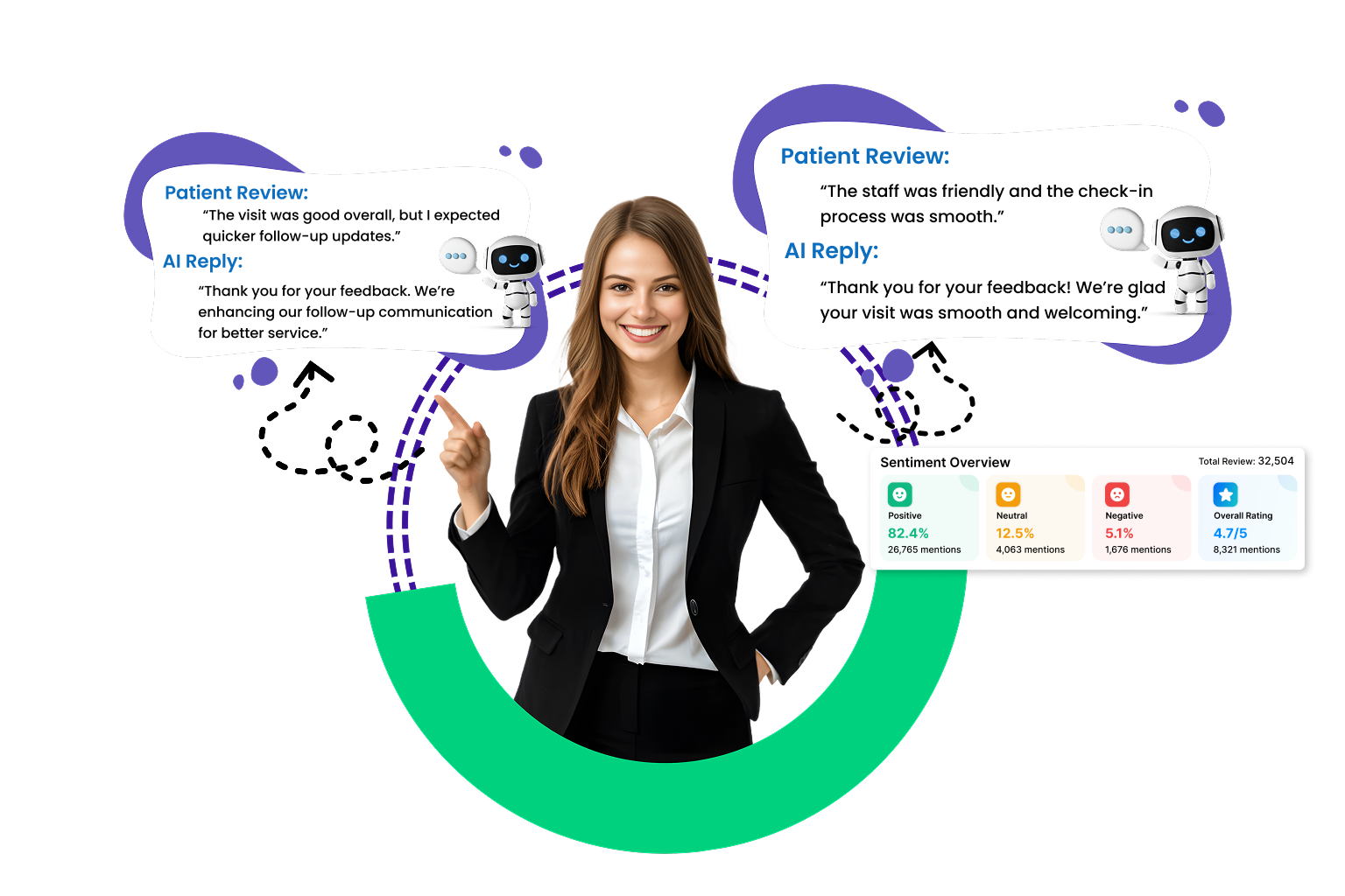 Centralized Healthcare Reputation Platform