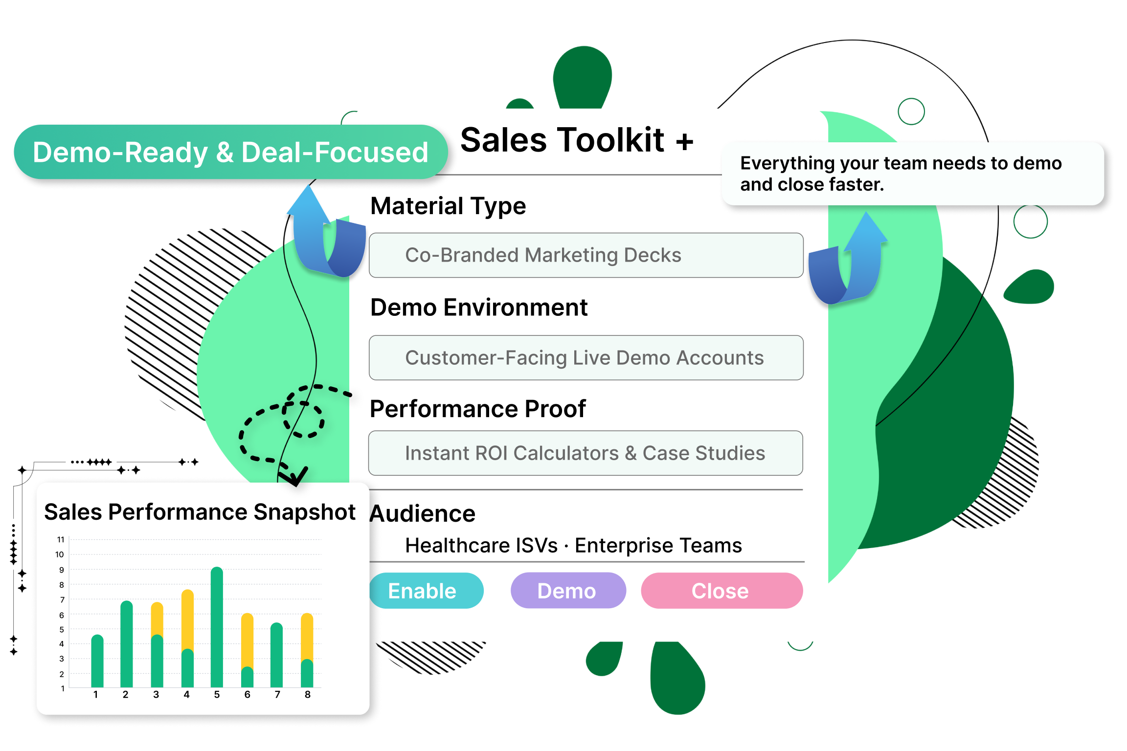 Sales Collateral & Demos