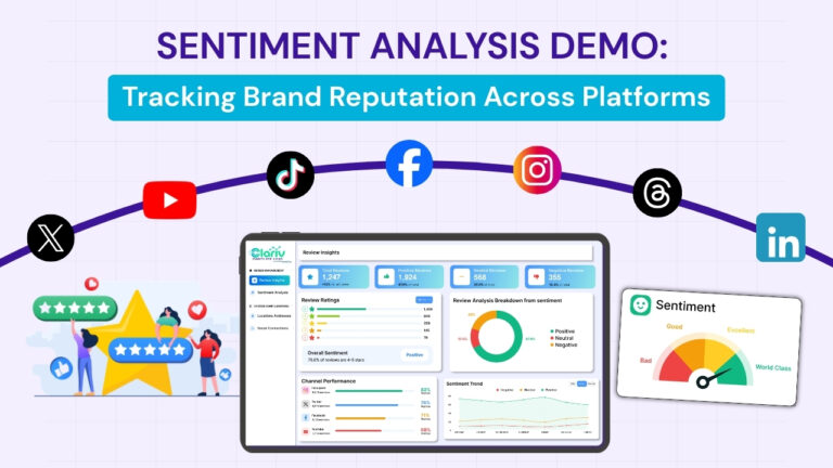 Sentiment Analysis Demo: Tracking Brand Reputation Across Platforms