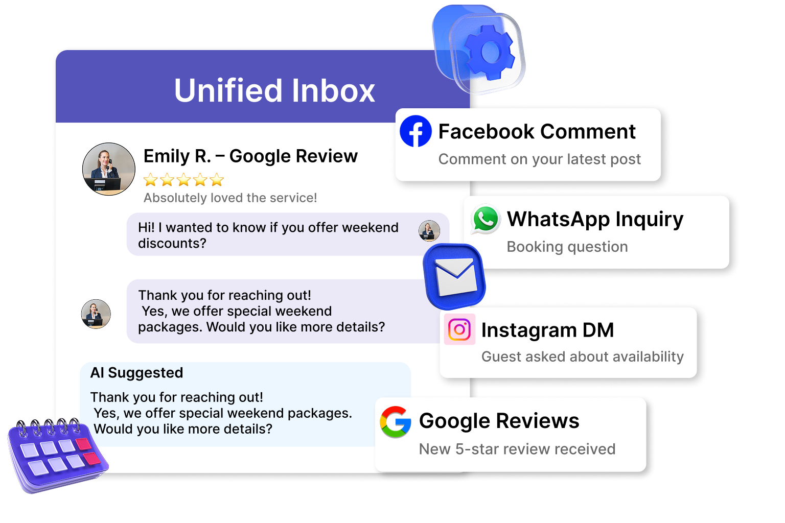 Unified Inbox for All Communications