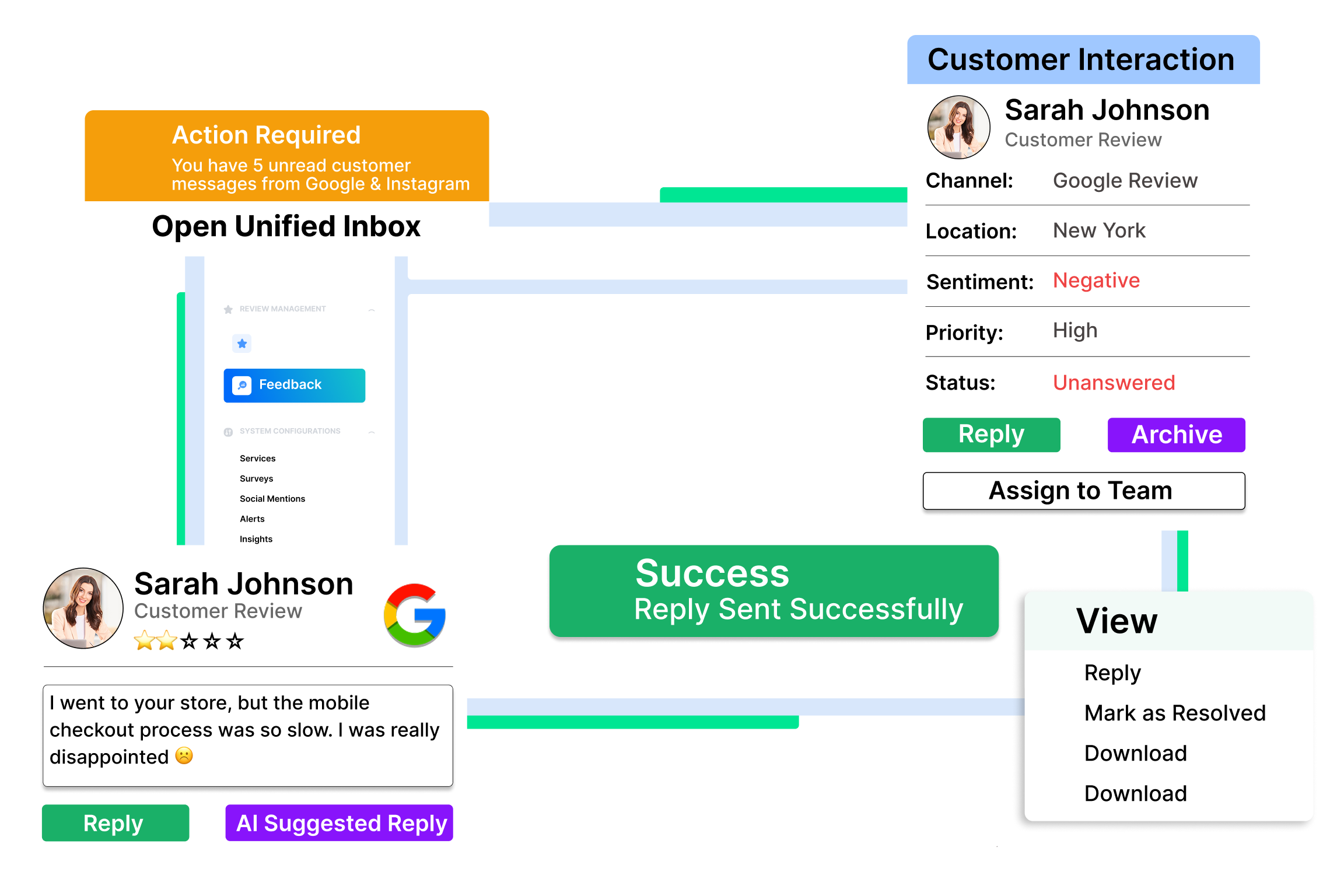 Unified Inbox