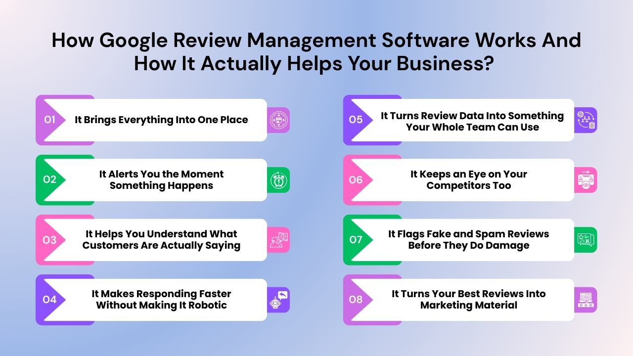 How Google Review Management Software Works And How It Actually Helps Your Business