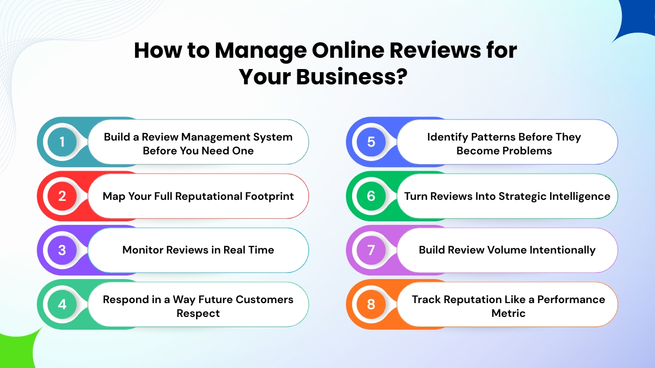 How to Manage Online Reviews for Your Business