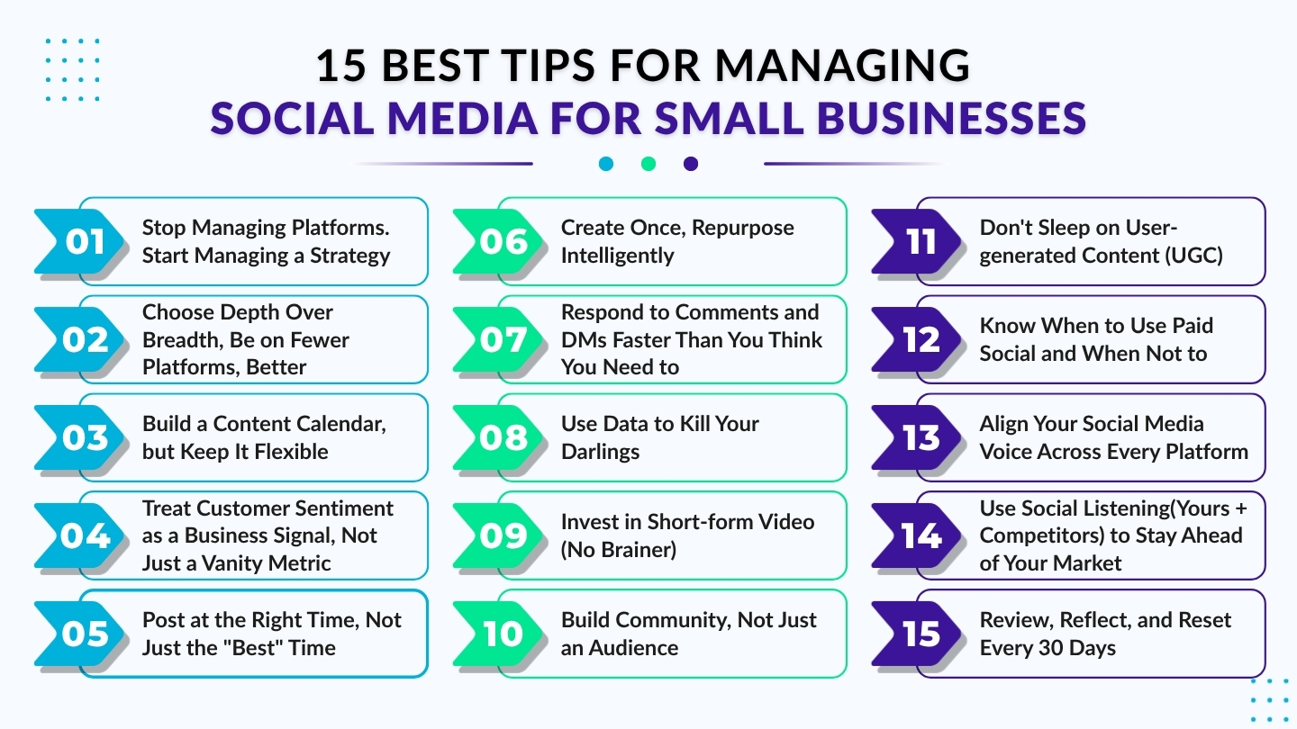 15 Best Tips for Managing Social Media for Small Businesses