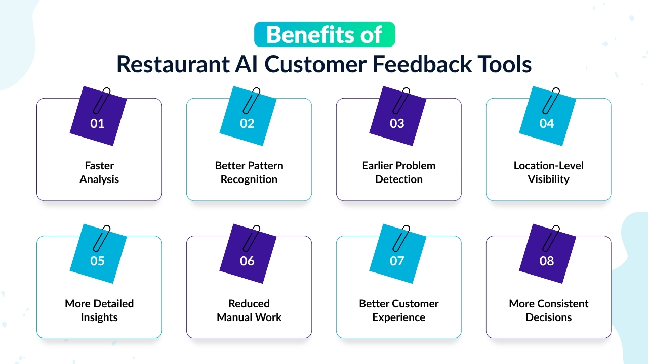 Benefits of Restaurant AI Customer Feedback Tools