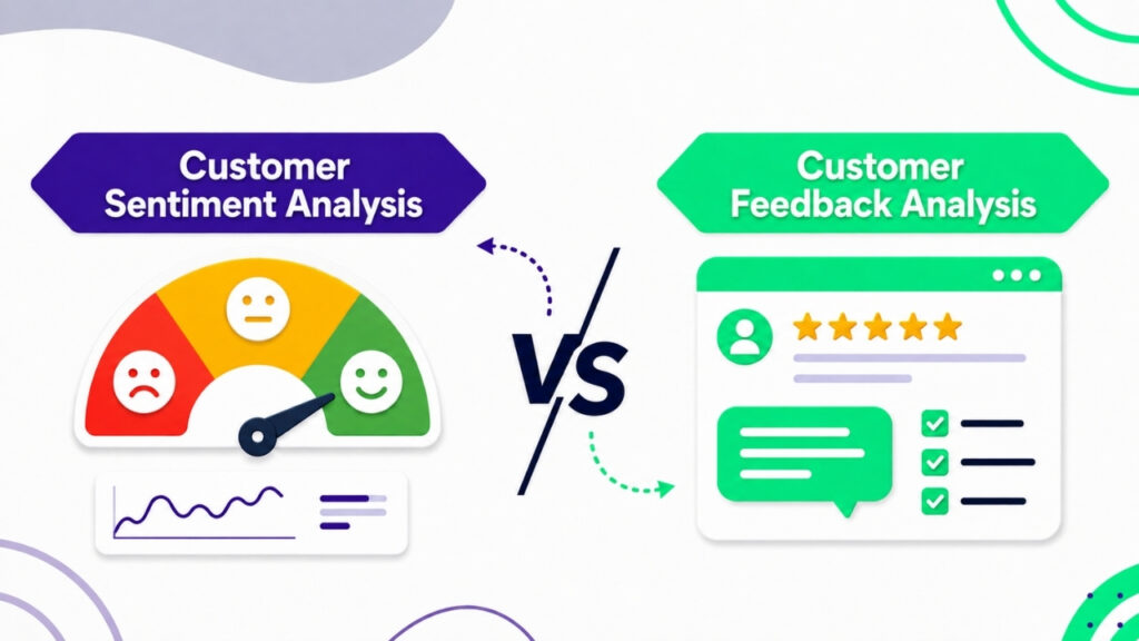 Customer Sentiment Analysis vs Customer Feedback Analysis