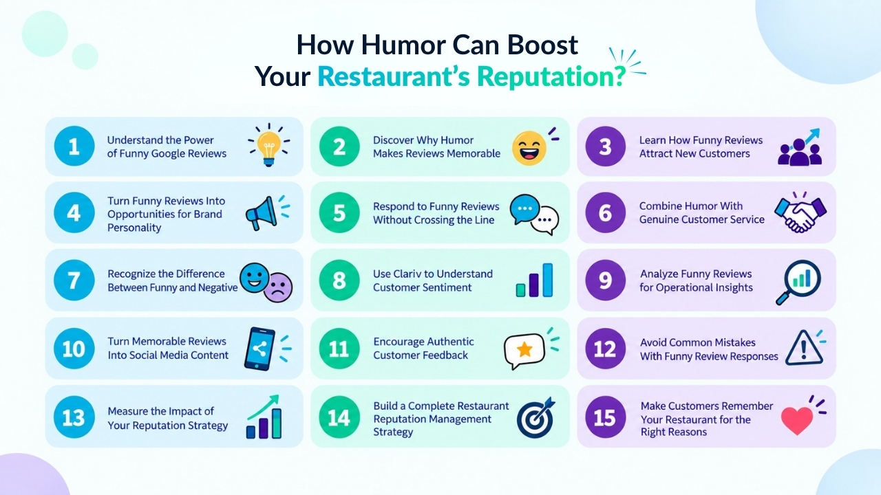 How Humor Can Boost Your Restaurant’s Reputation